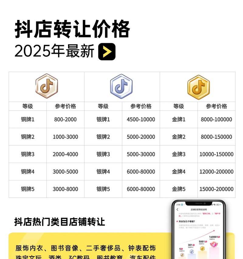 抖音高等级账号购买注意事项（保障账号安全）